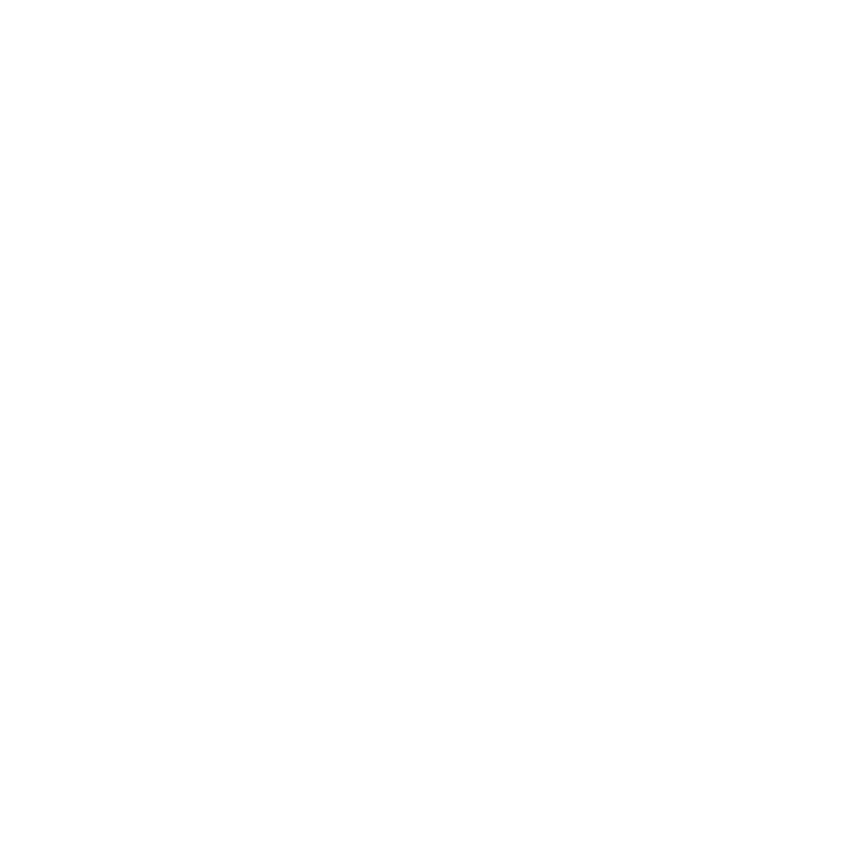 AICPA SOC 2 — SOC for Service Organizations
